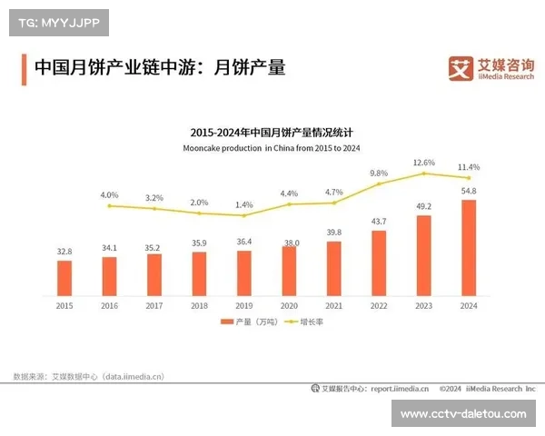 个性化观赛定制服务兴起 成行业新增长点